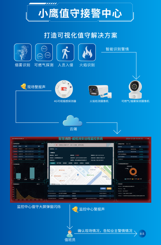 图2.png