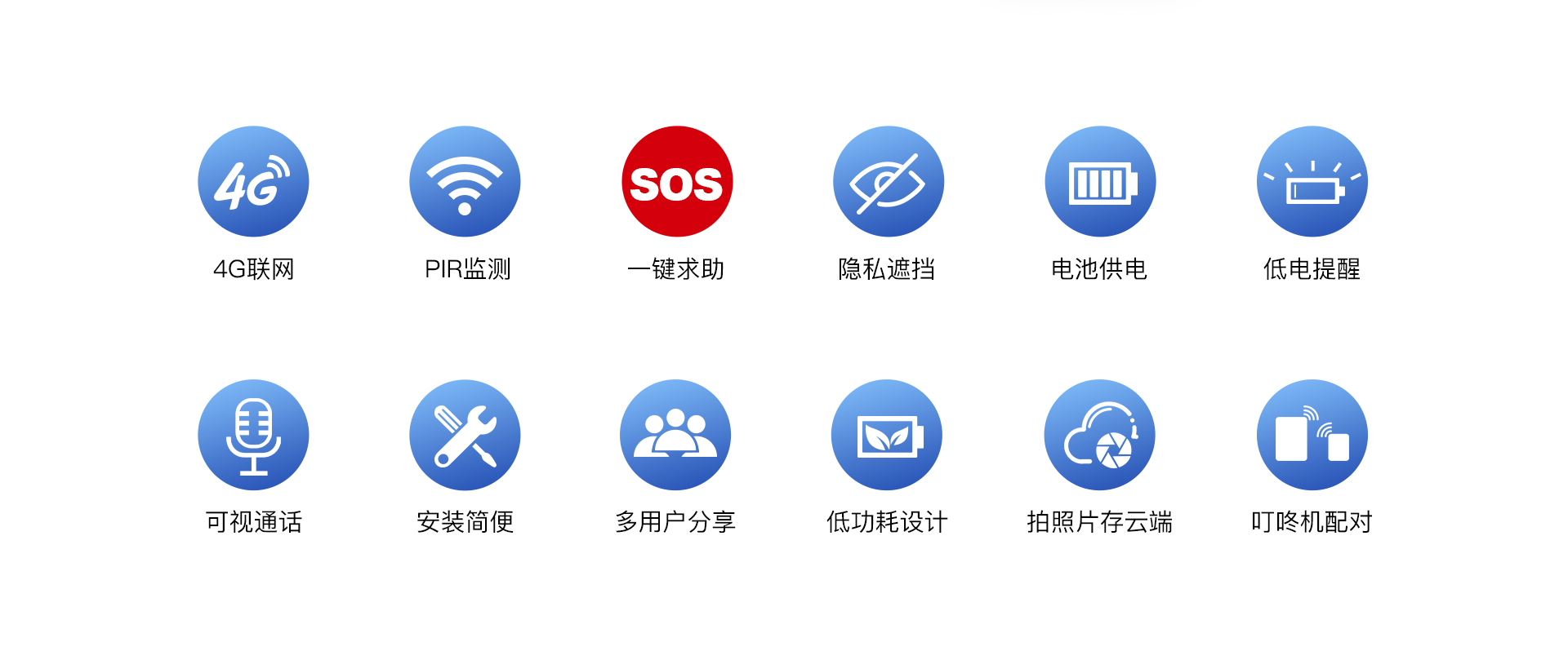 GE1中文详情页1920_02.jpg